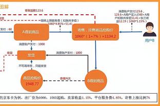 必威登陆平台截图2